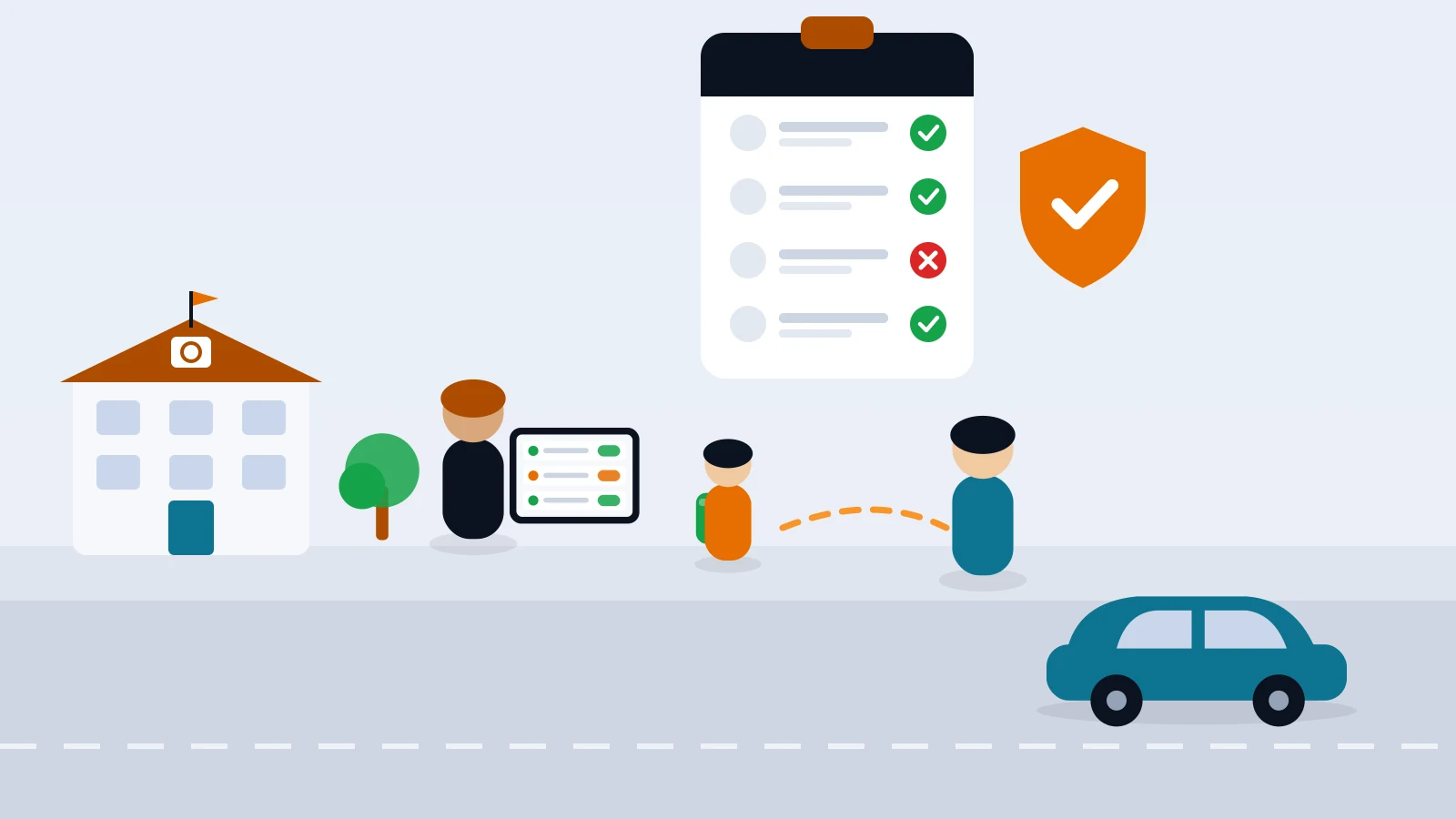Flat-vector illustration of a school curb: a staff member with a tablet beside a child with a backpack, a parent walking from a car along a dashed path, and a large pickup list with three green checks and one red cross next to an orange shield, faceless figures, no readable text.